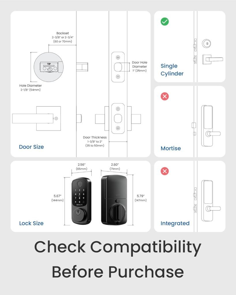 desloc b200 fingerprint smart lock ttlock app.jpg All Home Life